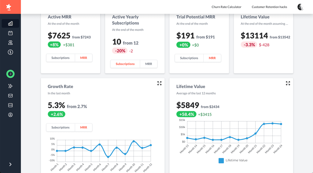 Your New SaaS Dashboard Template